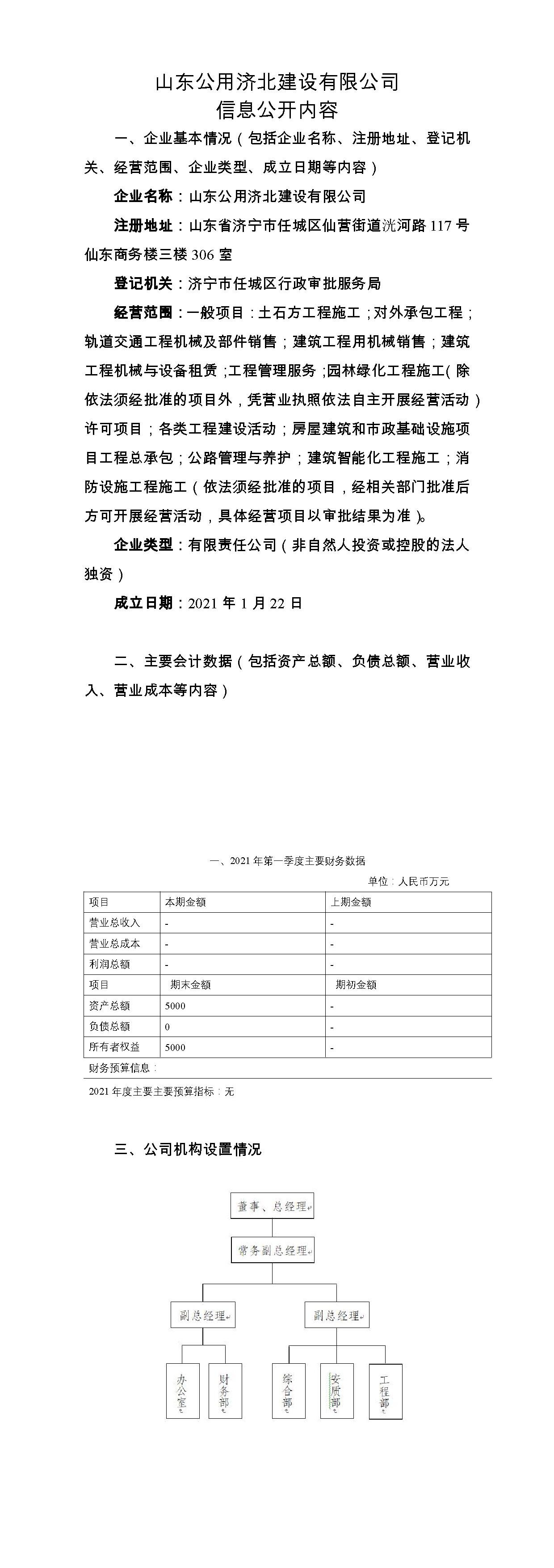 山东南宫28济北建设有限公司信息公开内容-tiomg-append-image.jpg